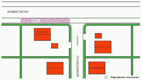 Figur der underbygger tekst