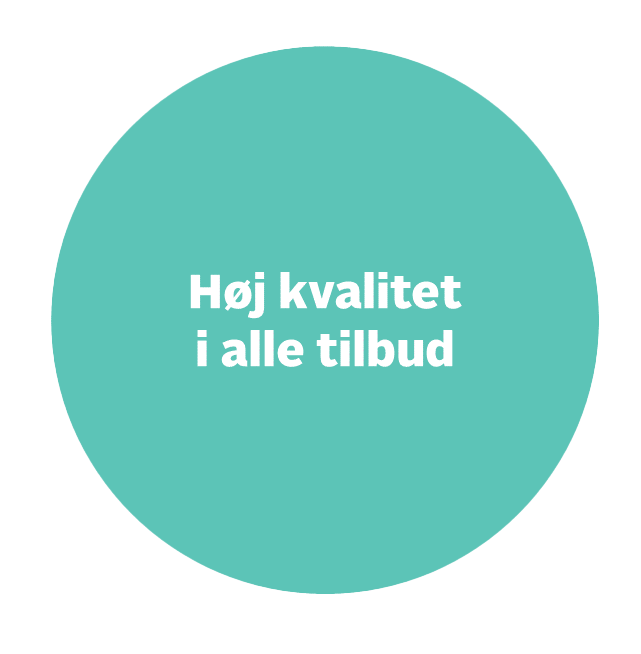 Høj kvalitet i alle tilbud