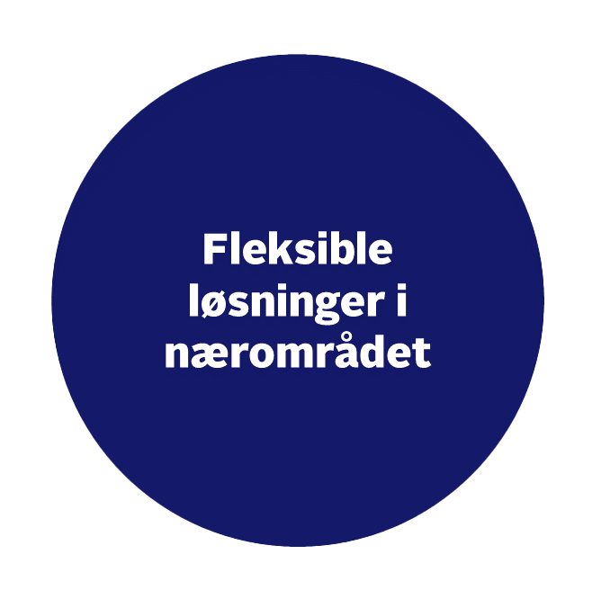 Fleksible løsninger i nærområdet
