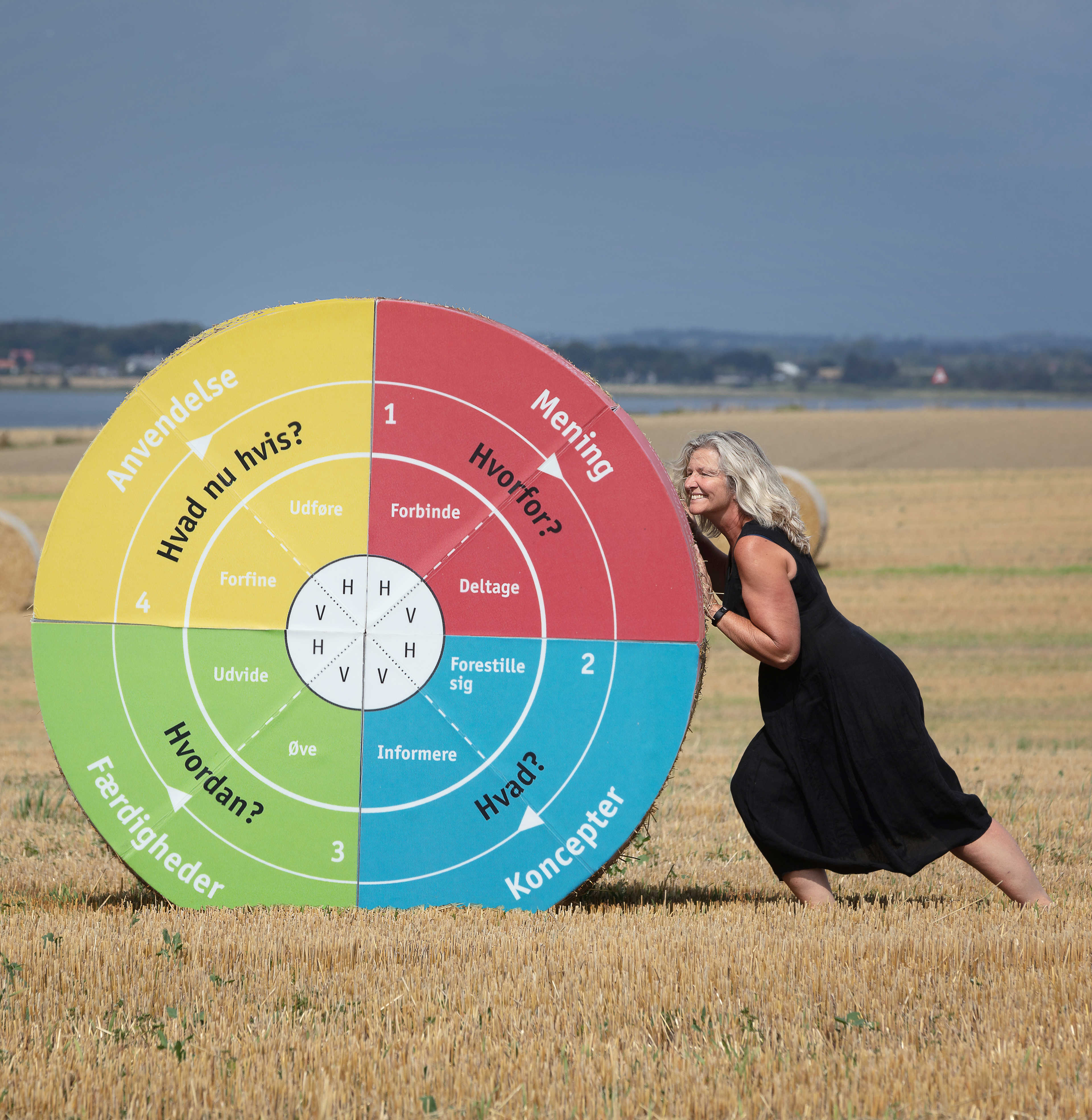 Hanne Houbak, stifter af About Learning