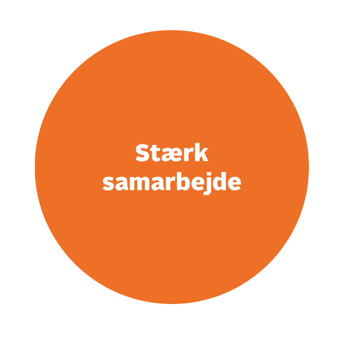 Stærkt samarbejde